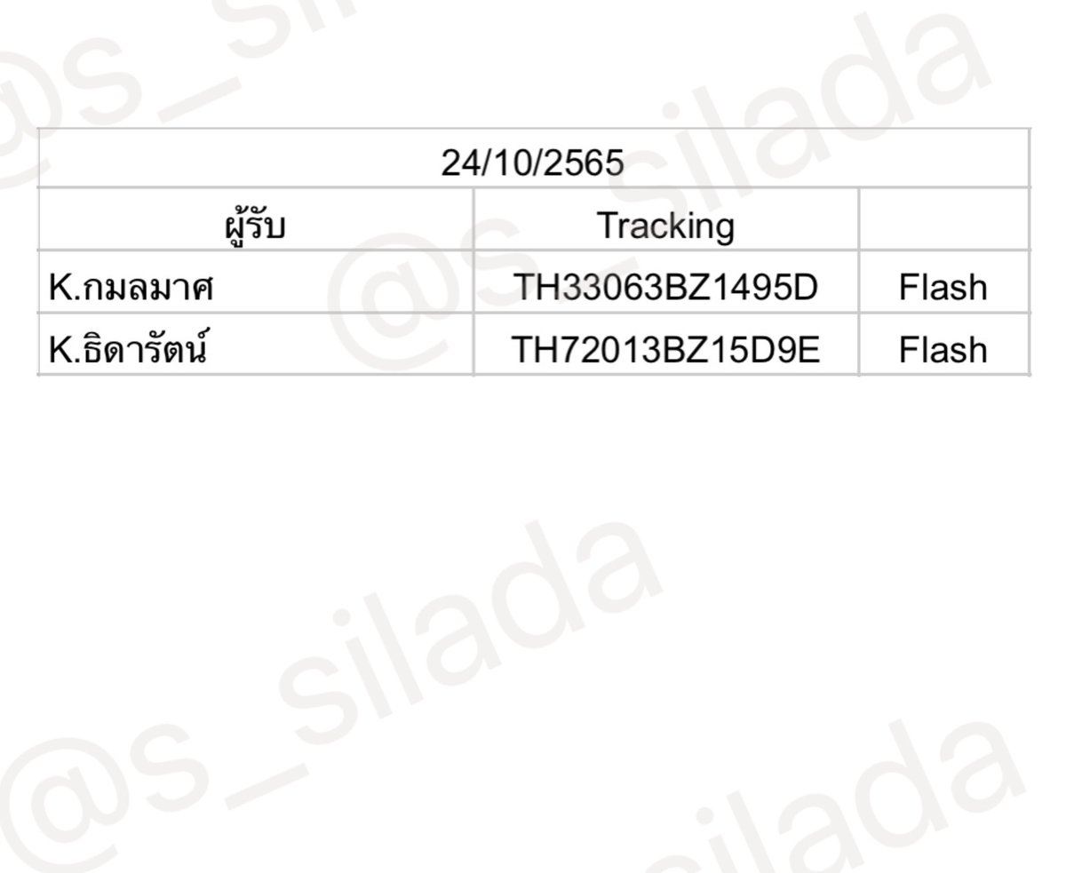 s_silada's tweet photo. เลขพัสดุรอบจัดส่งวันที่ 24/10 ค่ะ
#trackingmiin https://t.co/6Giw3bEttj