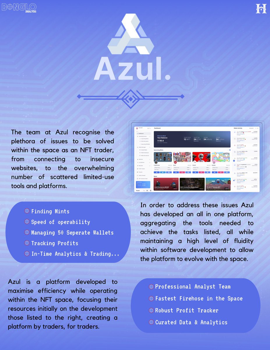 🍭Wabi Sabi Collective 🤝 Azul👀
 
We are giving away 2x WL for <a href="/azul/">Azul</a> 🍭 

To Enter 👇
1️⃣Follow <a href="/azul/">Azul</a> <a href="/WabiSabiNFT/">Wabi Sabi Collective</a> 
2️⃣RT &amp; ♥️ 
3️⃣Tag 3 Frens

Ends in 24h 🎉 Good luck!🍀