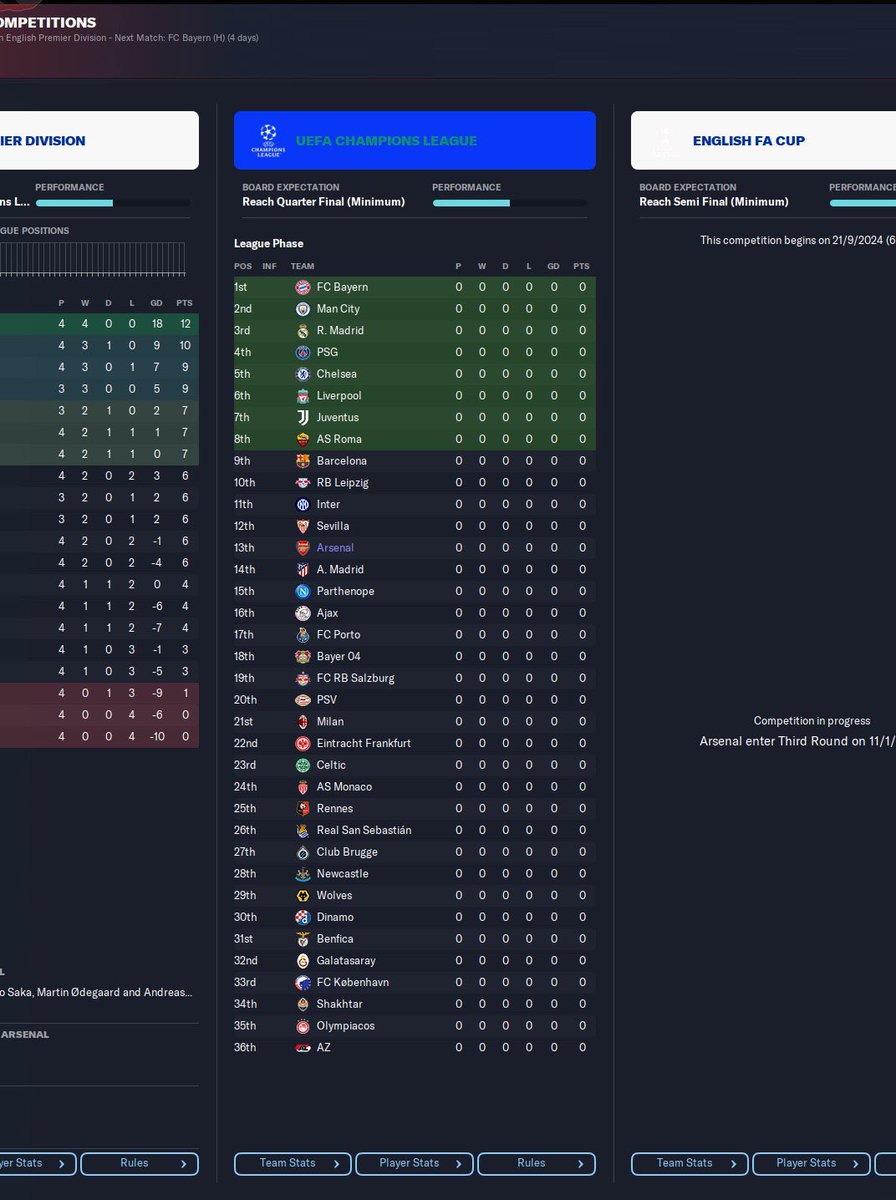 Out of Context Football Manager tweet media