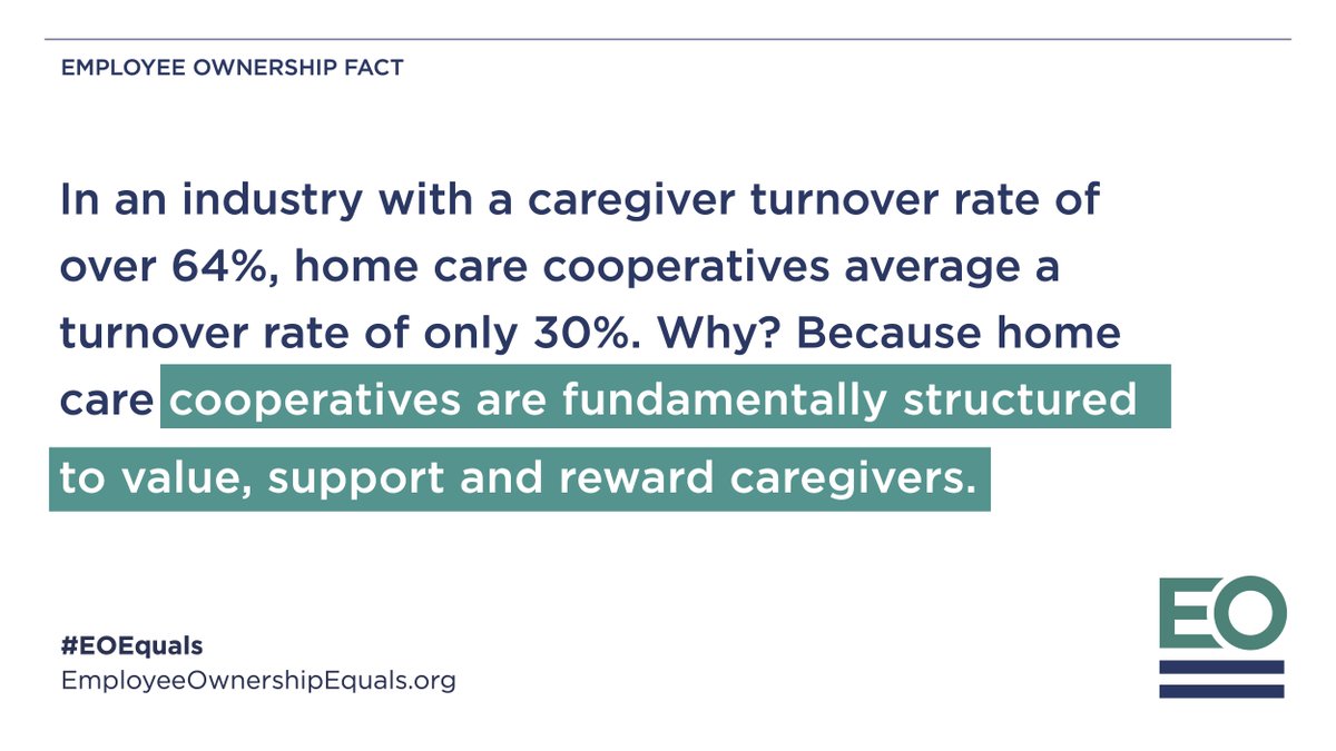 Home care cooperatives traditionally have high turnover rates—and that was before the #GreatResignation. 

But we know something that can help: #EmployeeOwnership. 

Download the #EOEquals workbook to find out how EO can help your business: hubs.li/Q01pPCW80