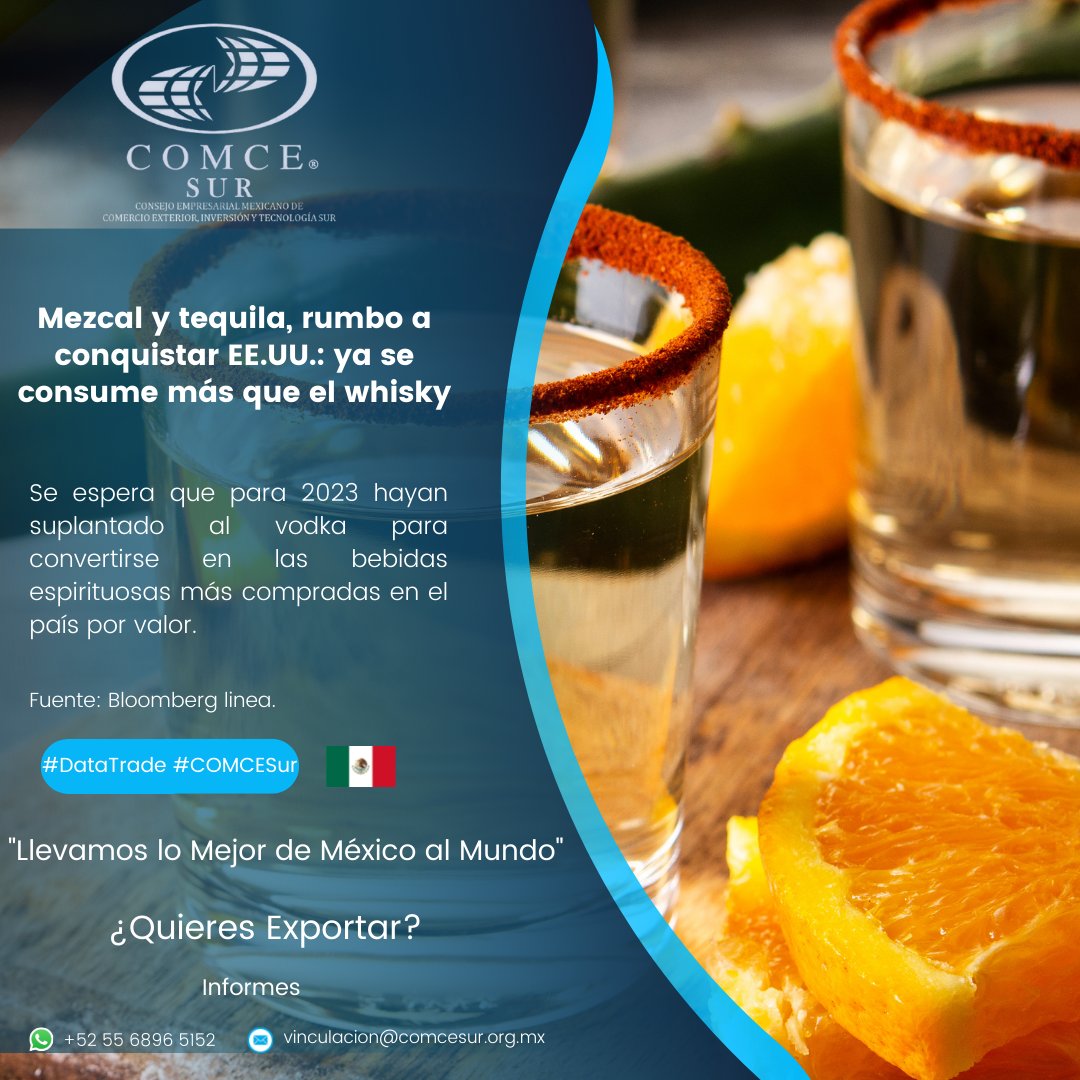 COMCE_Sur's tweet image. #DataTrade  
¿Cómo vamos en Comercio Exterior?
Feliz inicio de semana🇲🇽
