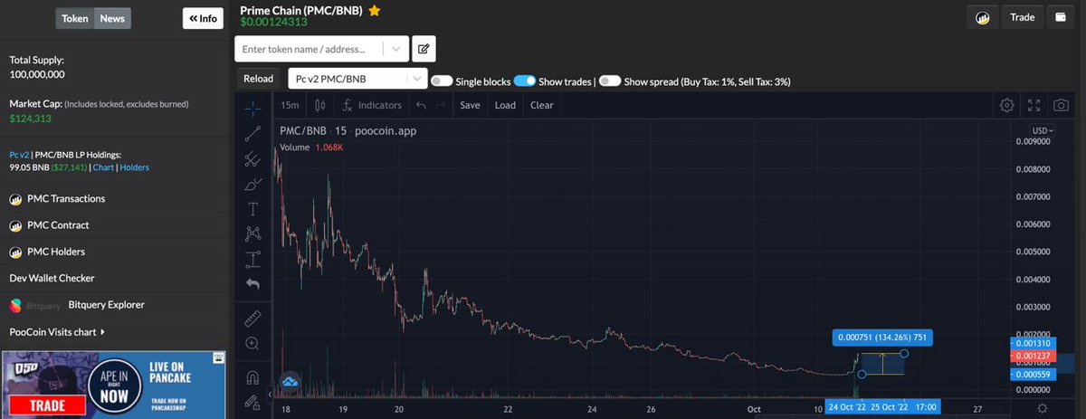 primechain tweet media