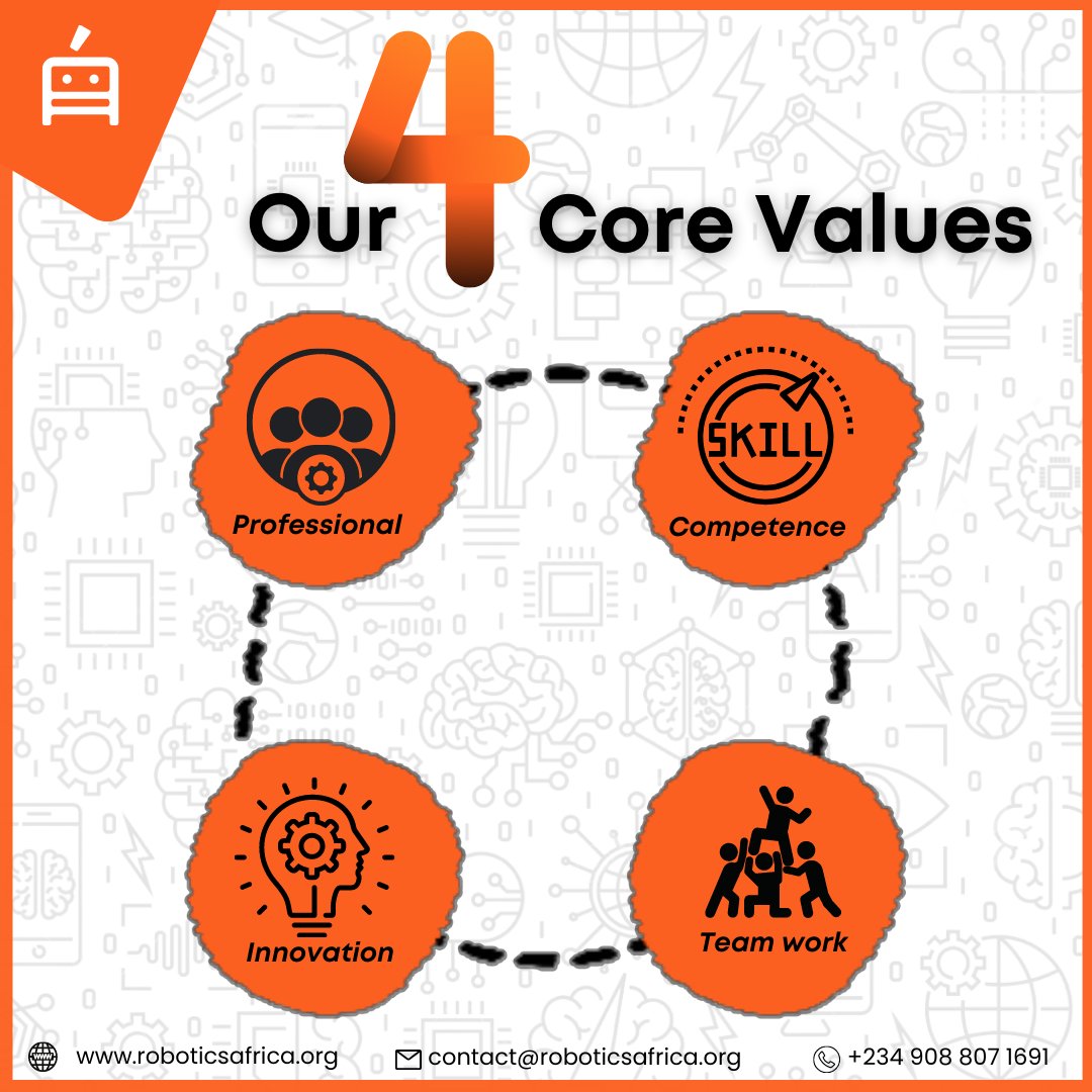 _Roboticsafrica's tweet photo. At Robotics Africa our personal ethics and core value guides us in making decisions, building relationships and solving problems. These values are meaningful to us and helps us develop and achieve personal and professional goals.

#robotics4all #roboticsafrica https://t.co/OMAq5iXkx0