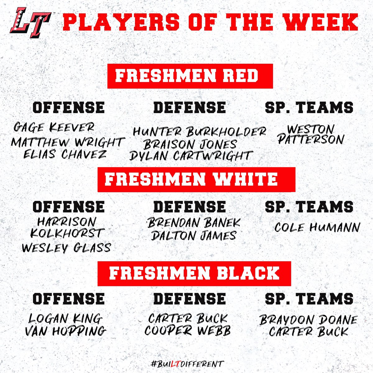 Good football last week. Here are your players of the week!🔴⚫️💪🏼
