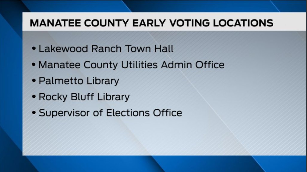 Gutierrez on Twitter "Manatee County early voting locations