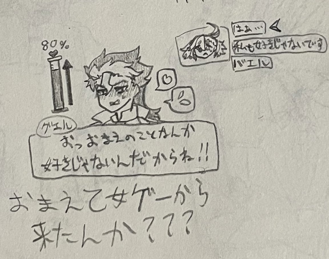 乙女ゲー生まれのグエルくん 