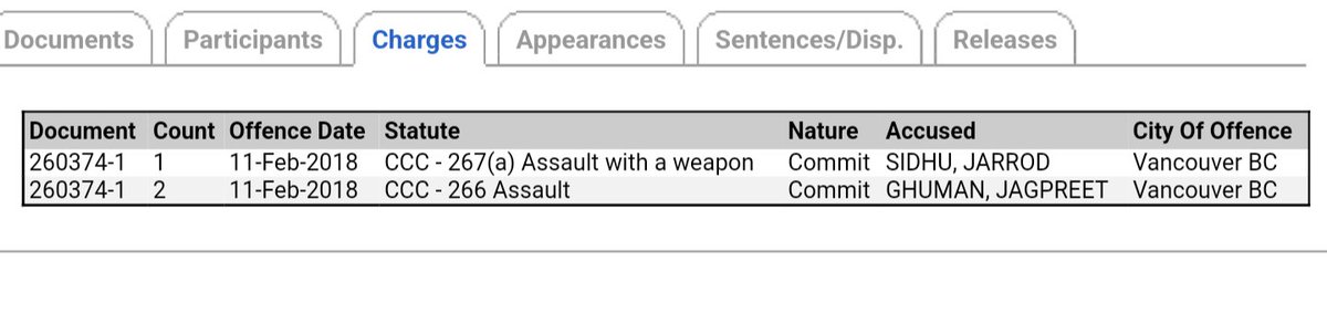 BLM_Van's tweet photo. #JusticeForJamiel for Update October 2022:

The criminal proceedings at the Vancouver Provincial court against one of the two charged VPD officers is set to continue October 24-26, 2022. The Crown has stayed the charges against the other officer.

https://t.co/6YLyjMF8cP https://t.co/3gfaeHQYKP
