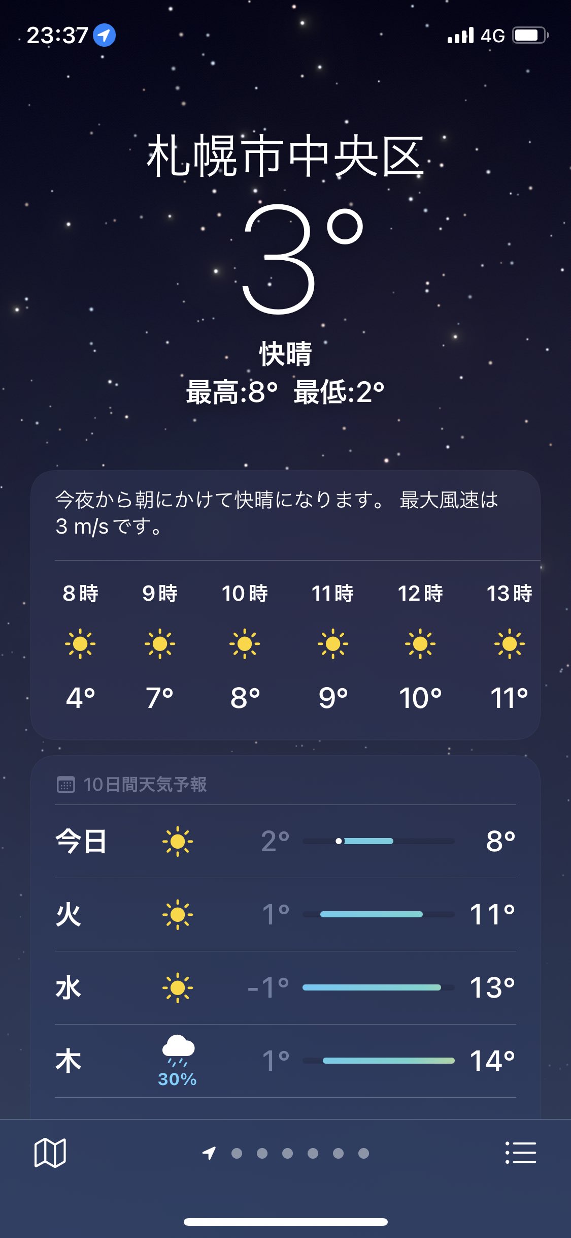おもち太郎 (@ffb3b3) / Twitter