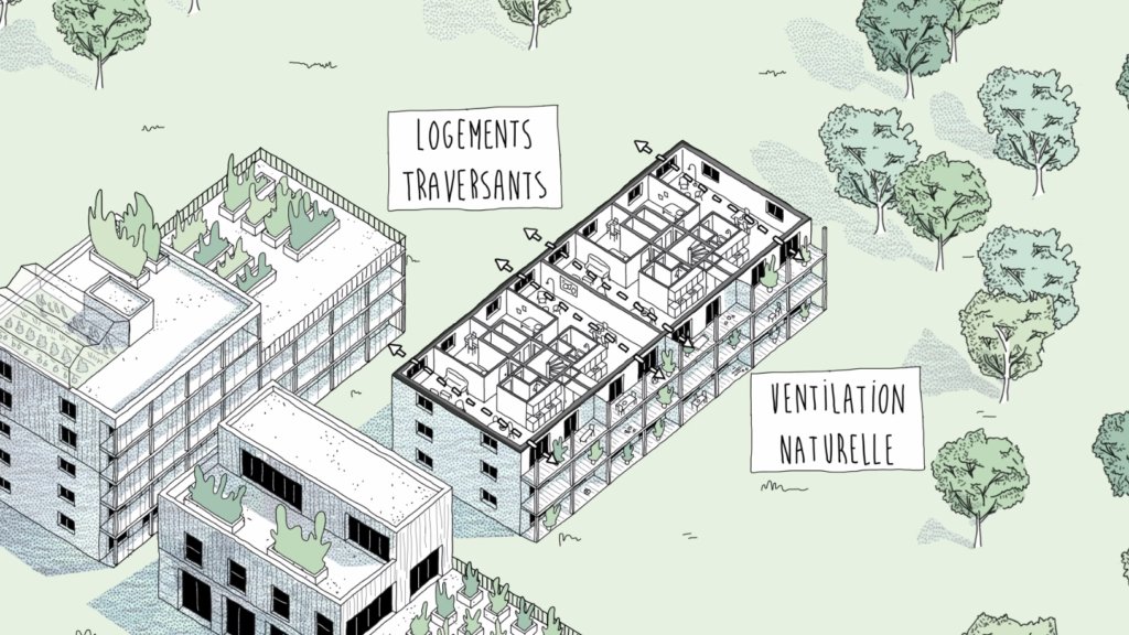 Observ_ER's tweet photo. Des architectes s’engagent pour une architecture bas carbone - Pour l... https://t.co/SDOVv5dBn2 @IFPEB @PcaStream @234architecture https://t.co/H7yRI2iZ1D