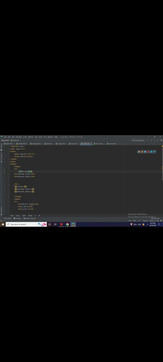 ItsShashikant17's tweet photo. Day 6 of #100DaysOfCode #100daysofcodingchallenge learnt about Tables in Html and created some Tables using HTML. Date- 21 Oct 2022. https://t.co/n7QdiwVfRY
