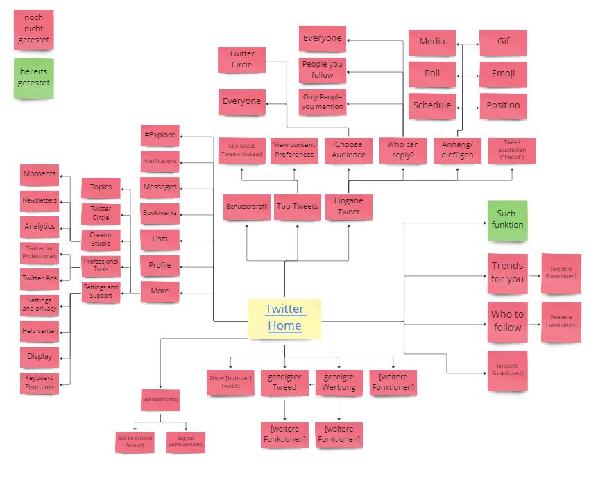 Gitte Hartung tweet media