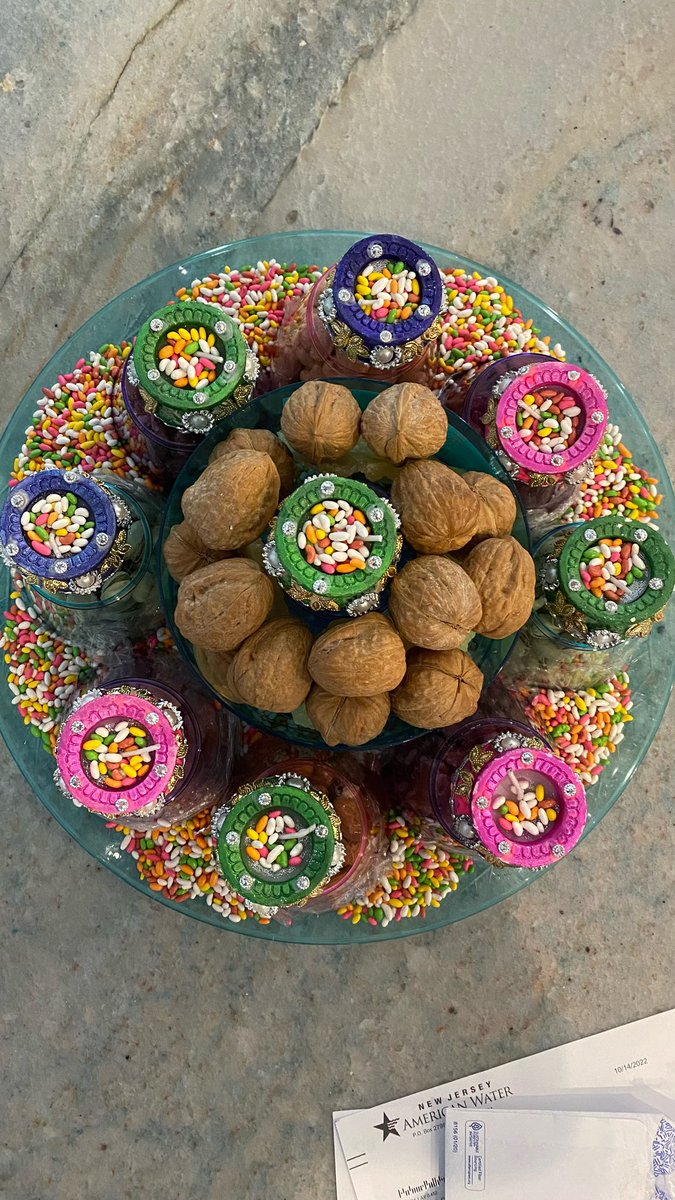 Priyanka V. Chugh MD, MS tweet media