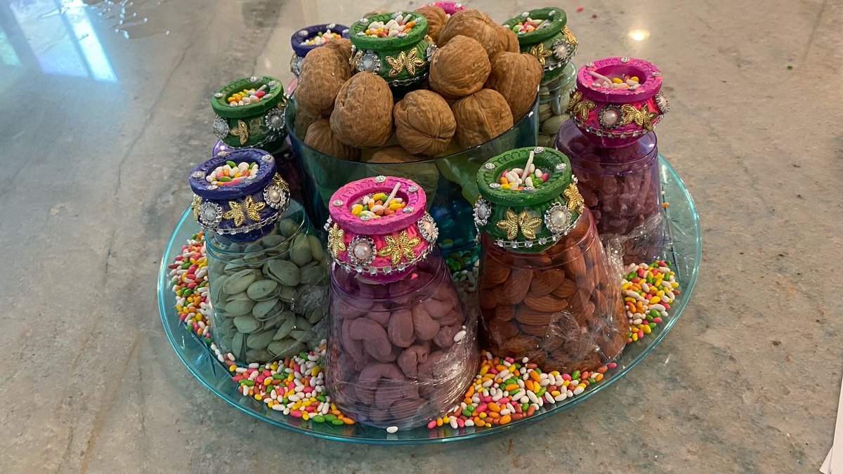 Priyanka V. Chugh MD, MS tweet media