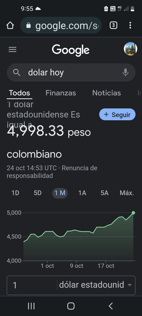 JaimeAmado4's tweet photo. Esto es de Dios¿? 
#Dólar #CajaDeCambio #DólarHoy #Hoy #Lunes #Lunes #Inició #Bucaramanga #Bogotá #Medellin #Cali #Barranquilla #Moneda #Peso #PesoColombiano #Colombia #Petro #MinHacienda #VivirSabroso #Devaluado #Mercado https://t.co/wyKX0ICpnF