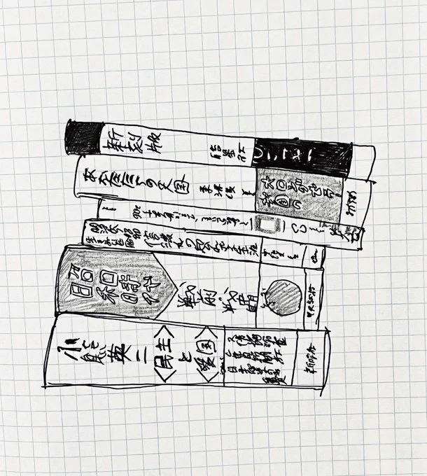 地味に楽しいやつ 