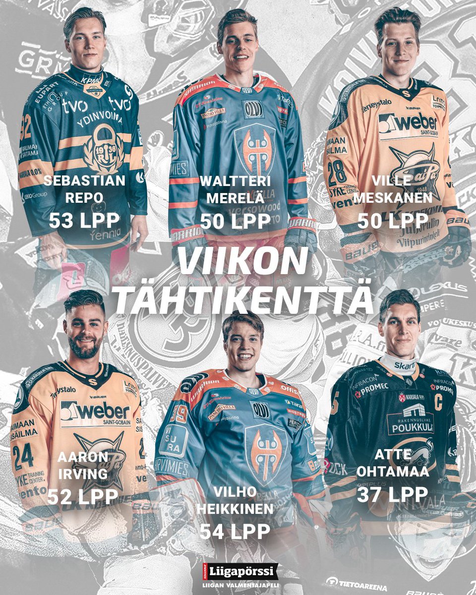 Liigaporssi's tweet photo. Viime viikon tähdistöllä kohti uuden viikon pelejä! 🏒🥅

#liigapörssi #liiga #tappara #lukko #saipa #kärpät https://t.co/ZCcQFuLGHN