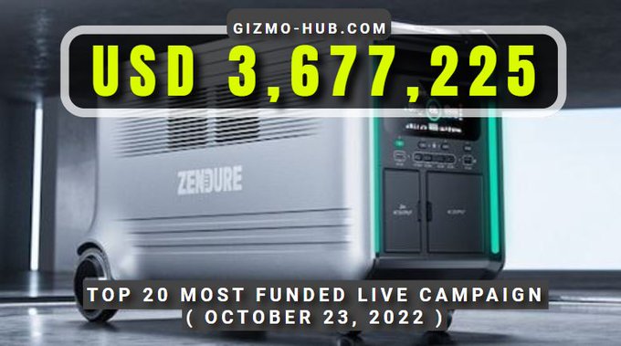 top 10 most successful crowdfunding campaigns oct 2022