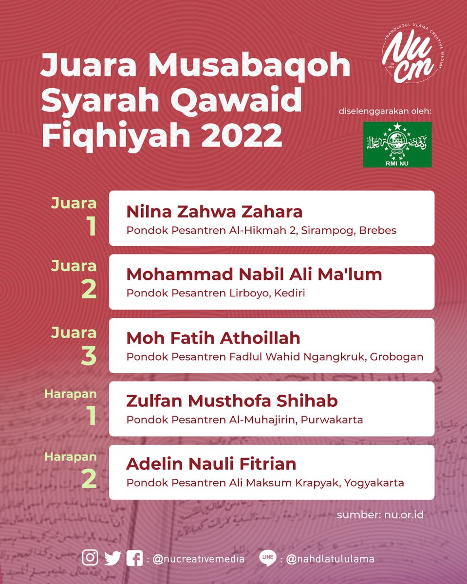 NUCreativeMedia's tweet photo. MSQF adalah ajang adu pintar dalam pemahaman kaidah hukum Islam dari referensi kitab-kitab asli berbahasa Arab. Secara spesifik, kompetisi ini menitikberatkan pada kemampuan santri dalam tahfidh (menghafal), tafahhum (memahami), tahqiq (meluruskan), https://t.co/9kzdZkdqhU