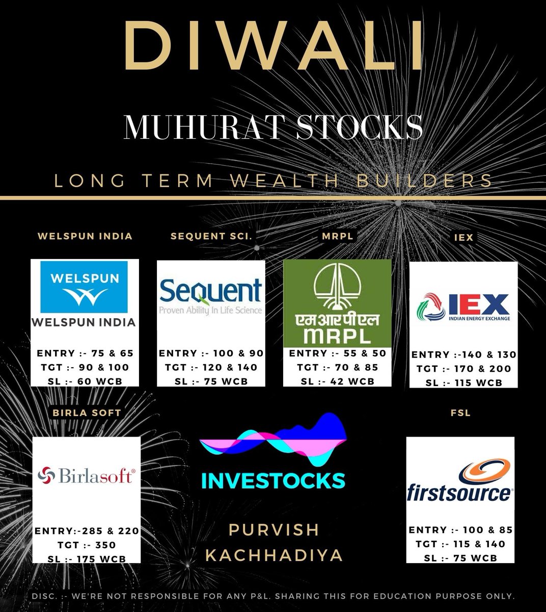 Purvish Kachhadiya tweet media