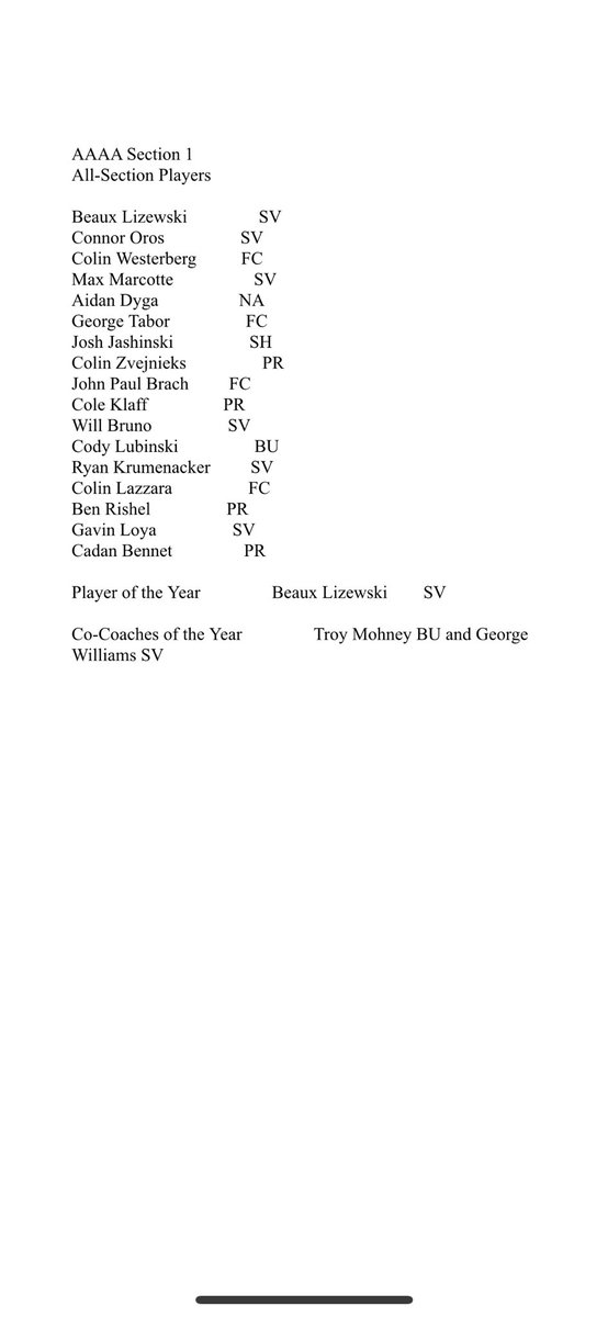 SASDBoysSoccer's tweet image. Congratulations to our guy Josh Jashinski for being named to the All-Section team in Class AAAA - Section 1! A well earned accolade for Josh!

Congrats to all of the others who made the team. Quite an achievement considering all the talent in our section. #TitanUp #WeAreSA