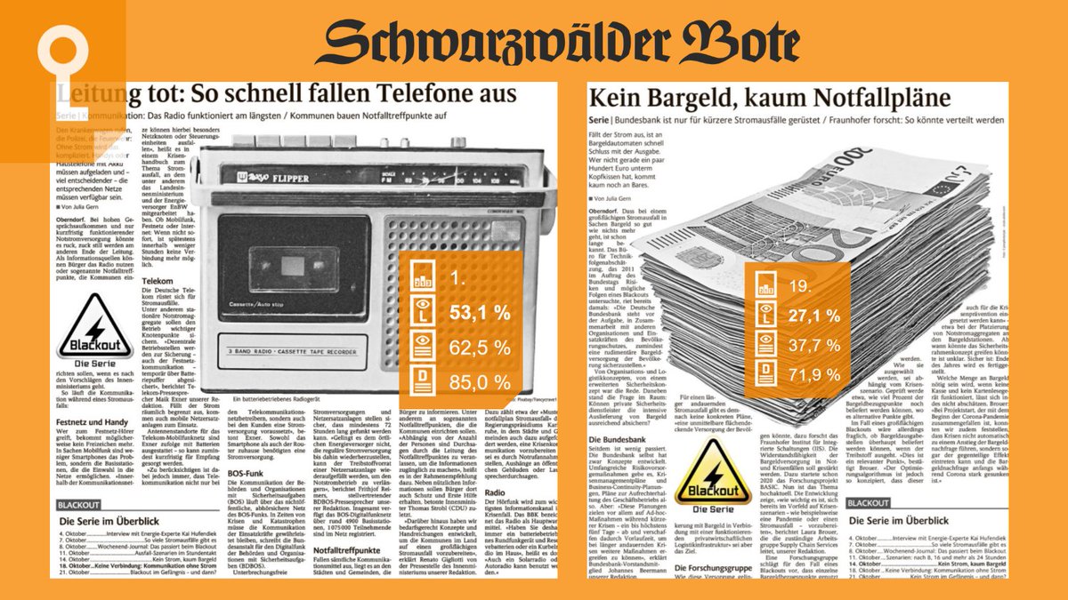 Alle reden über #Energiesicherheit aber was passiert , wenn der Strom wirklich ausfällt? Der <a href="/schwarzwaelder/">Schwarzwälder Bote</a>  hat die Serie „Blackout“ aufgelegt und zusammengetragen, woran man denken sollte. Die Serie ist so erfolgreich bei den #Lesern, dass die #Redaktion sie jetzt verlängert.