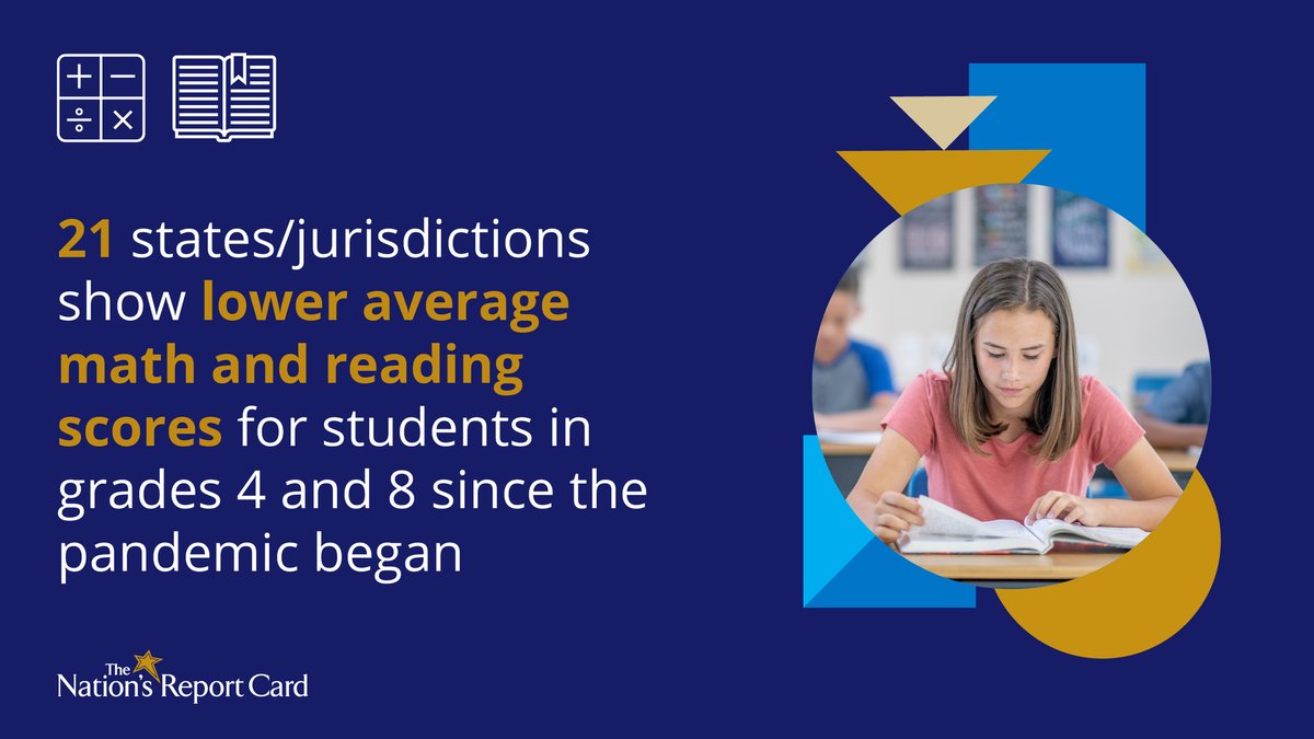 NAEP_NCES's tweet photo. From 2019 to 2022, average math scores for 4th- and 8th-graders declined in most states &amp; participating urban districts. Reading scores, however, remained steady in several areas.

🧮 Math: https://t.co/JTBjqjVoIZ 
📚 Reading: https://t.co/3H4kRap4Qv

2/16 #NAEP https://t.co/sqahTGSDS8