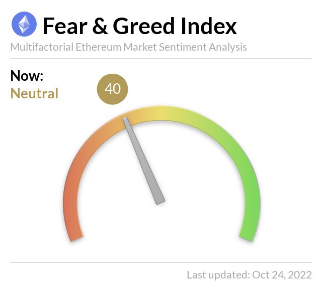 EthereumFear's tweet photo. Ethereum Fear and Greed Index is 40 — Neutral
Current price: $1,348
https://t.co/E2OeZfvUjm
https://t.co/72hVQ12BQF https://t.co/KNDuIbu7PI