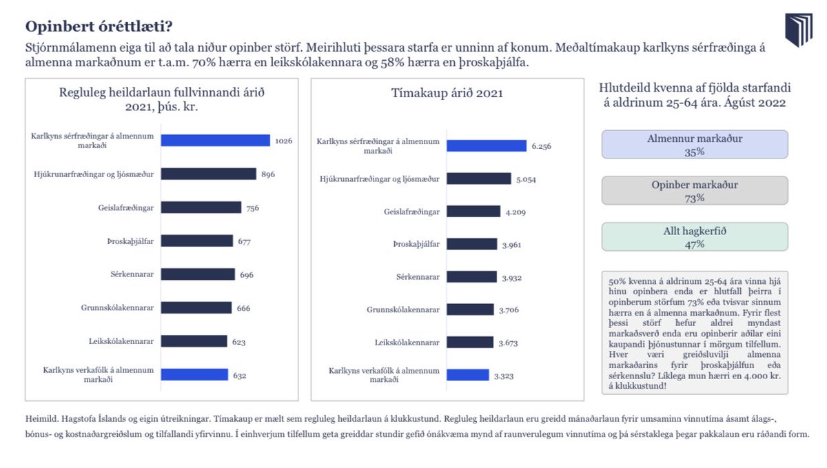 Endudeilt í tilefni dagsins…