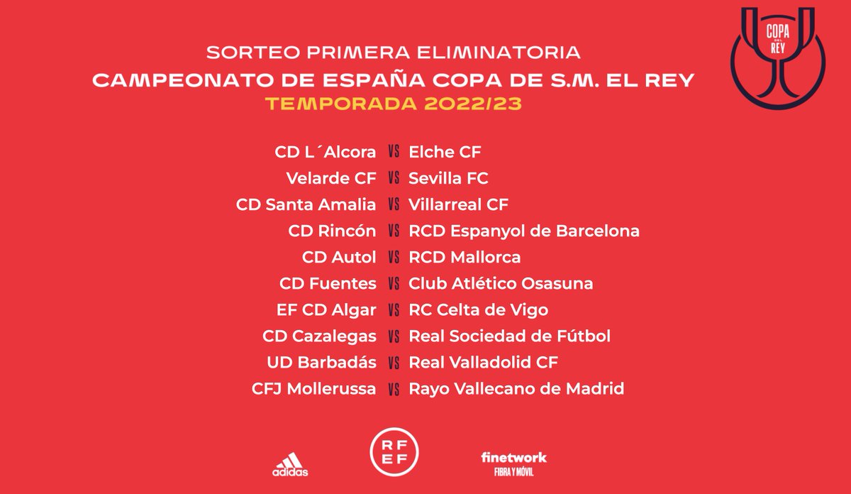 rfef's tweet photo. 1⃣ ¡¡Estas son las eliminatorias que abren la mañana!!

🆚 Los primeros cruces son entre equipos procedentes de la eliminatoria previa y de Primera División.

#CopaDelRey | #LaCopaMopa https://t.co/5A1EF8mJKF