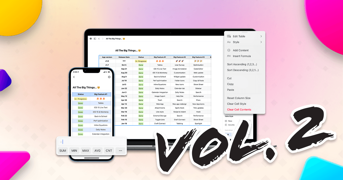 Every new release is a thrilling experience, but this one is even more special! 🔥

Introducing Tables v2 - it will unlock many more use cases with Craft!

- 🧮Table formulas - SUM, AVG, COUNT, MIN, MAX, and more!
- ⬆️Table sorting
- 💱Table formatting

craft.do/s/gN9CXdvnC89f…