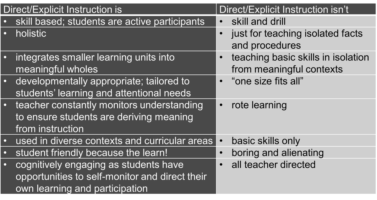 Some time ago I made this slide for a presentation. I thought that in 2022 that the content wasn't necessary anymore. Boy did I have that wrong!