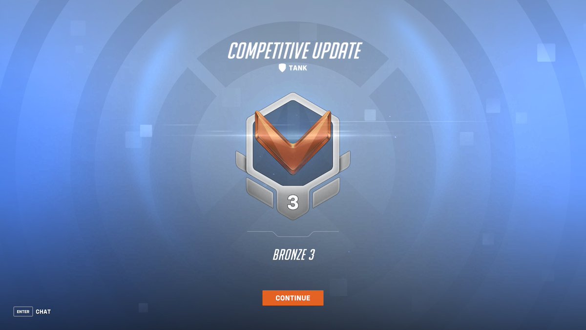 TrueCzechCloud's tweet photo. 50 ranked wins
FUCK 
THIS
GAME https://t.co/lsCXD308Oh
