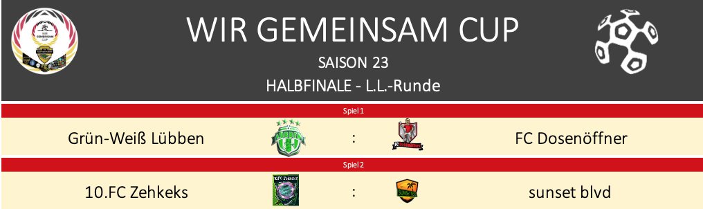 WirGemeinsamCup's tweet photo. 🤝#WGCS23/#LLRS23 - Halbfinale🤝
Die Halbfinalbegegnungen wurden ausgelost:
Ummeln empfängt @Obisub1 zum ewigen Duell. @IrrenanstaltOL trifft auf Underdog @HolzlandRoter.
In der LLR trifft @GWLuebben auf @FCDosenoeffner und der 10.FC Zehkeks auf @sunset_xeni. 🥳🤯💪 https://t.co/8WsfcYbdRf