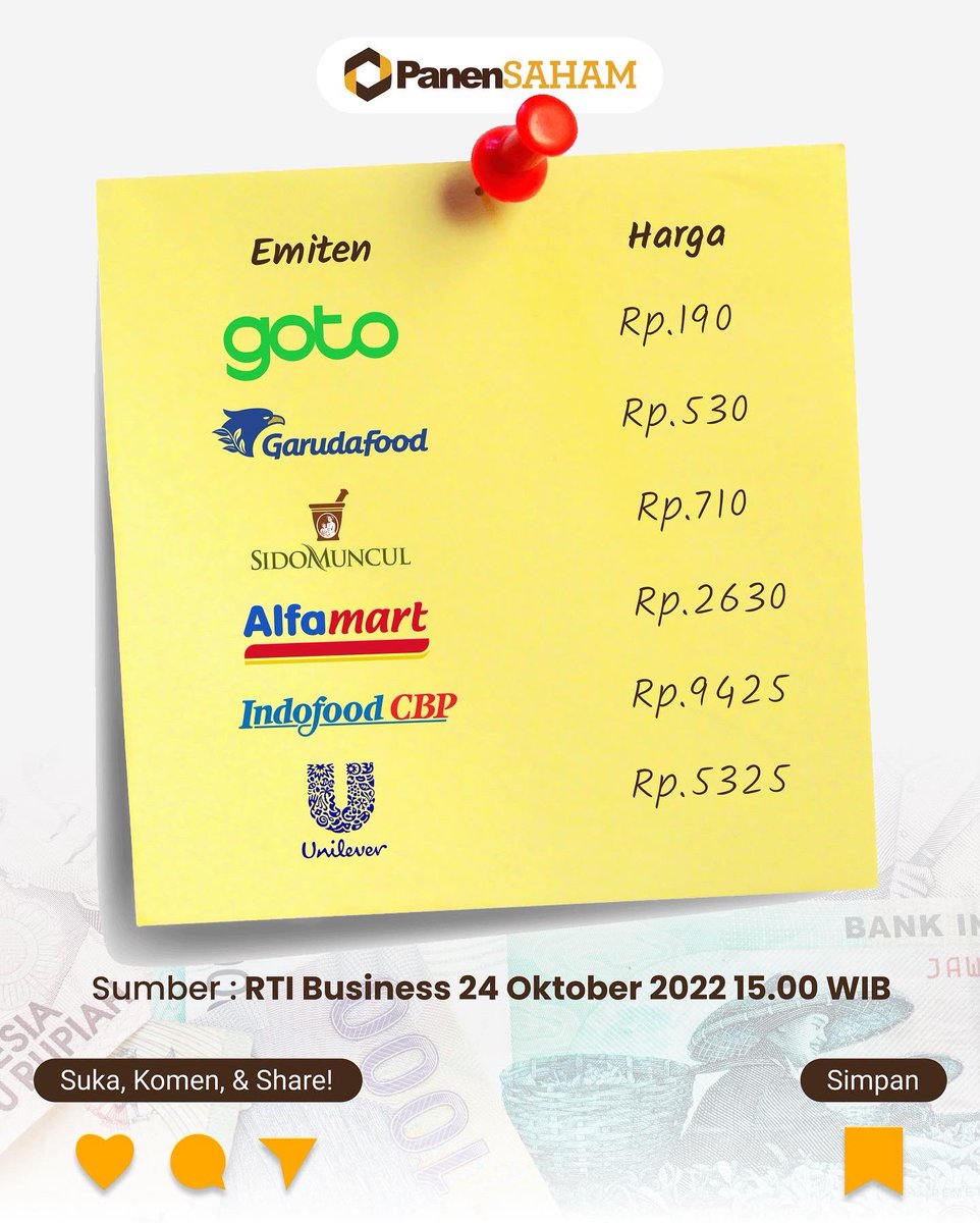 PanenSaham's tweet photo. Saatnya kita ceki-ceki harga selembar saham kesukaannya para perantau!

Mana nih, yang jadi favorit kamu, geng perantau? Atauuuu… masih bingung? Yuk, diskusiin aja bareng member di PanenSAHAM atau join lewat DM kita, ya! Meskipun kamu merantau, #KamuGaSendirian, kok! https://t.co/MZcE9LmjHL