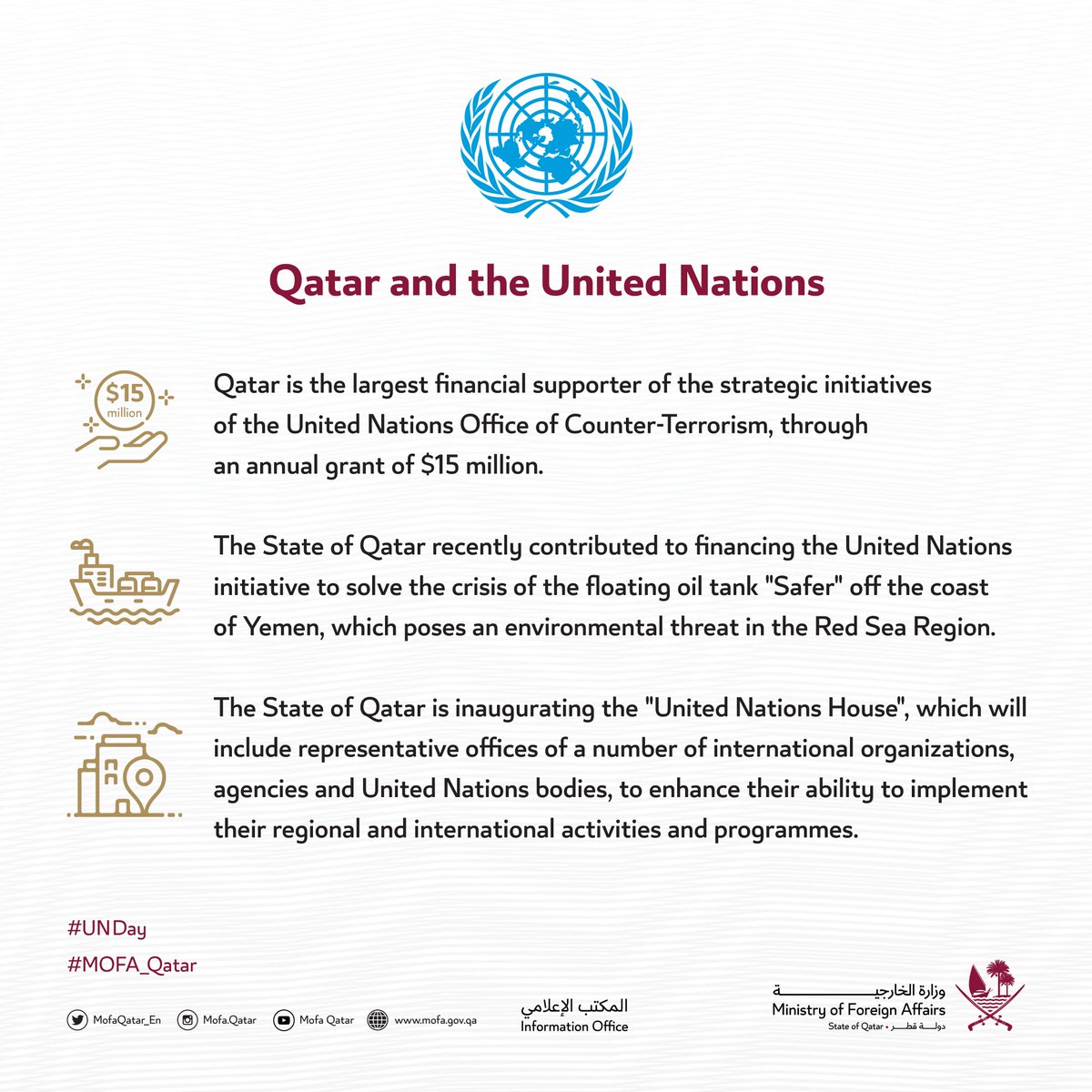 Ministry of Foreign Affairs Qatar on Twitter "Qatar and the United