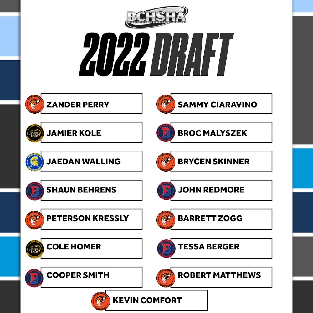 Broome County High School Hockey Association tweet media