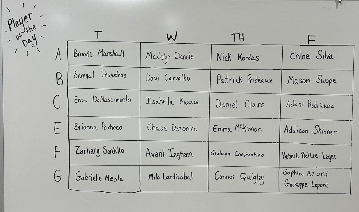 Higgins PE tweet media