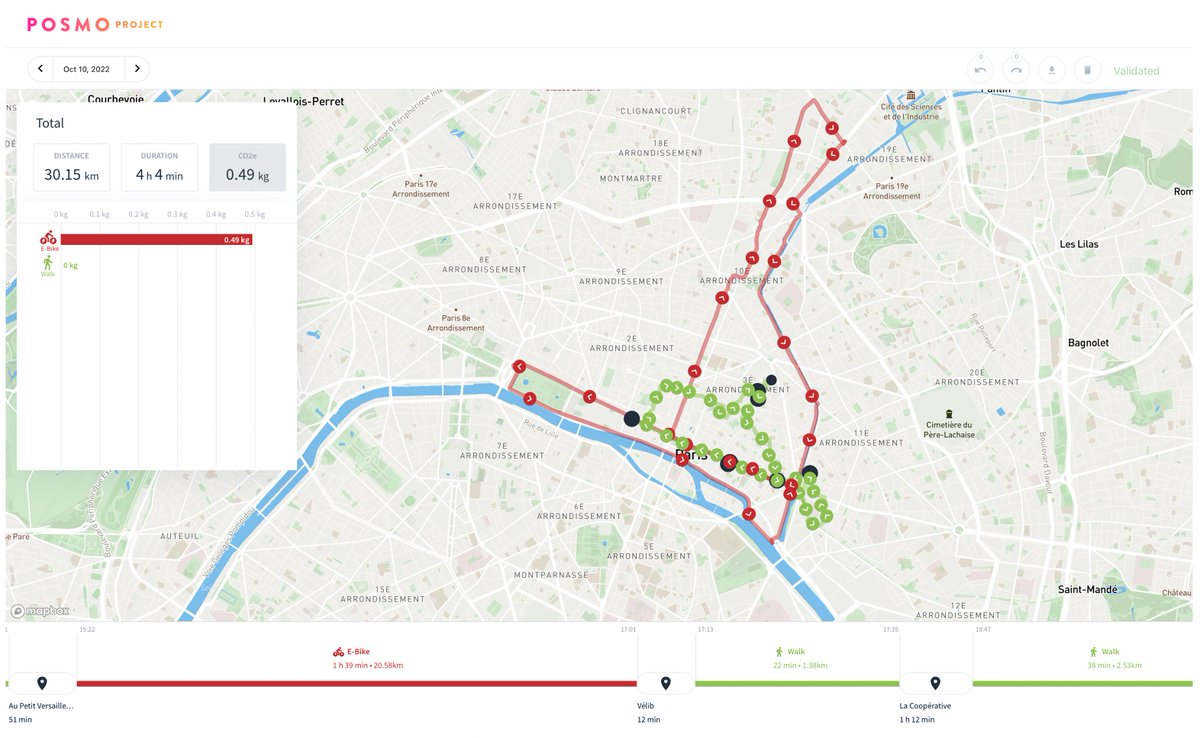 posmo_coop's tweet photo. You can now see distance, duration and CO2 equivalents for all your movements during a day.
Go to https://t.co/cYSJQD2iYn and validate your day!
#posmo #posmoproject #paris #velib
cc @RisikoDialog https://t.co/IGvNQAClT8