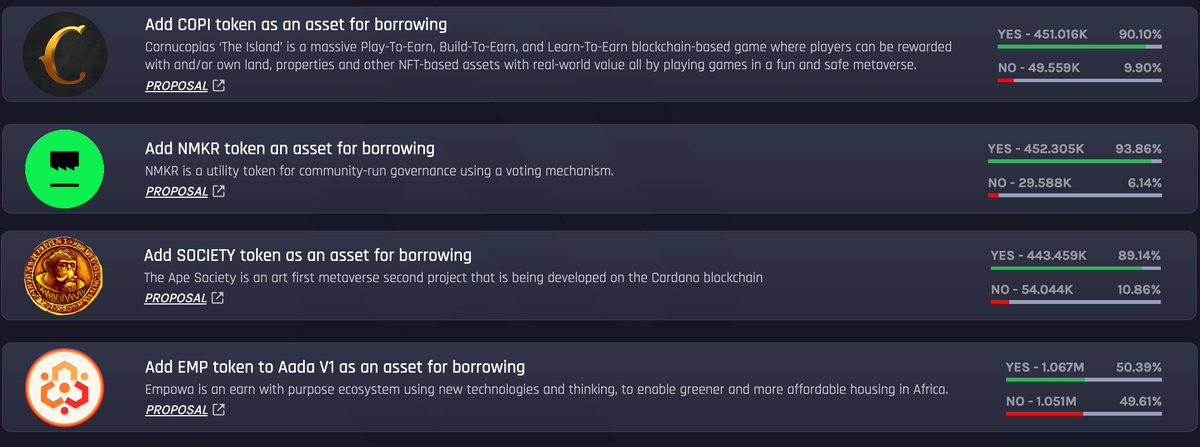 LenfiOfficial's tweet photo. 🚨 New new new new (yes 4x) assets for borrowing has been added

Thanks for participating in Aada DAO voting, you can see results here: https://t.co/QvQqL4ZfKZ

Which one got you most excited? @CornucopiasGame @nmkr_io @the_ape_society @empowa_io 

💎Visit https://t.co/gGL6464hjK https://t.co/1Mr7yE6nXF