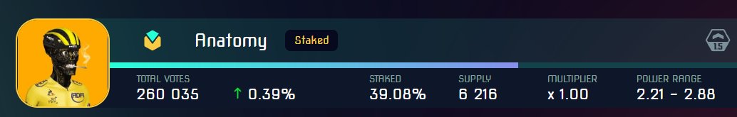 $LAB powered by Anatomy tweet media