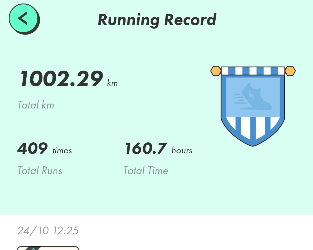 StepN Runner One tweet media