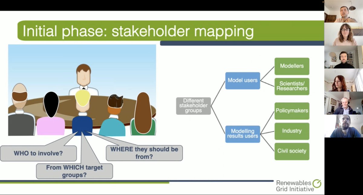 RenewablesGrid's tweet image. 🧑‍🤝‍🧑 What's the importance of #StakeholderEngagement in energy system modelling? This was the topic of our skills workshop during the #ECEMP2022 conference👩‍💻 We shared good practices from @SentinelEnergy &amp;amp; @whyh2020project

Read more 👉 energymodellingplatform.eu/conferences/ec…