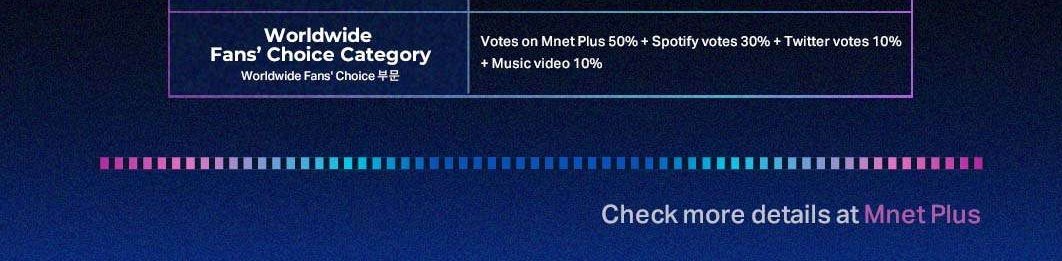 pentagon_promo's tweet photo. Keep in mind that voting on Mnet Plus makes up 50% of the criteria, so make sure to sign up and send in your #VOTEMAMA #PENTAGON votes for PENTAGON!

https://t.co/ktY5Af8Gnc
@CUBE_PTG https://t.co/V7BIEGrRHg