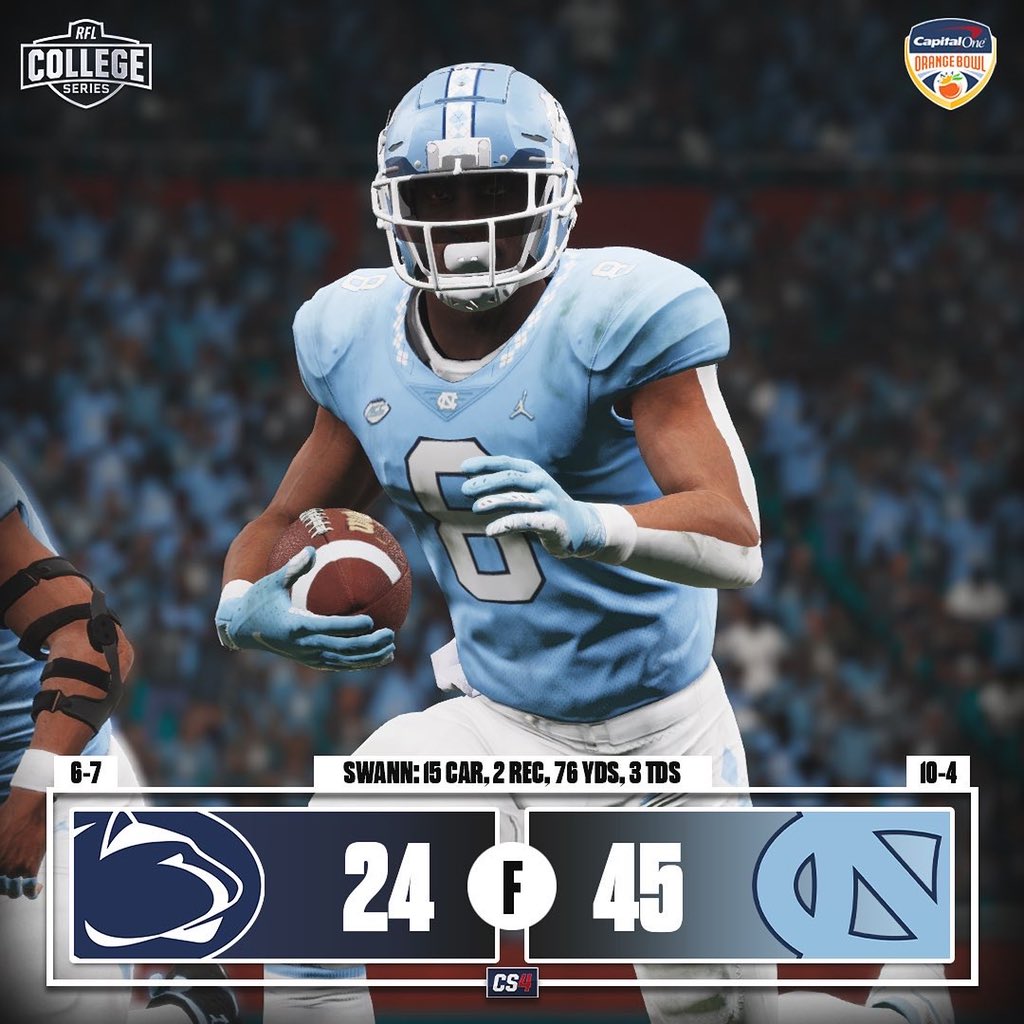 RFL_Sim_League's tweet photo. Big wins in last night’s Bowl games. North Carolina dominated Penn State in the Orange Bowl with all around stellar play 45-24. LSU stunned Baylor in the Liberty Bowl with a major upset 51-24! The common struggle of ball security killed the Bears in the end as LSU finishes 7-6. https://t.co/pOqJD8IIQW