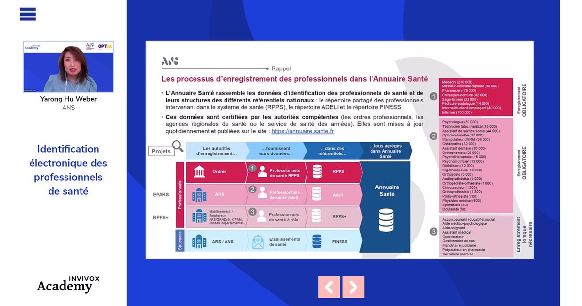 Opt2A's tweet image. [REPLAY] ADELI / RPPS : Un trésor de données !

Afin de se conformer aux règles définies tout en adressant la bonne personne avec le bon message, les données RPPS (Adeli) constituent une manne prête à l’emploi

▶ Retrouvez-ici le replay du 22/09 @INVIVOX invivox.com/fr/training/de…