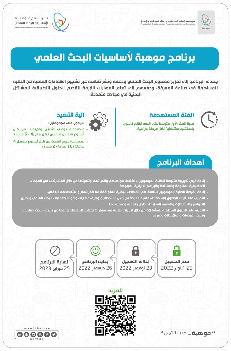 مؤسسة الملك عبدالعزيز ورجاله للموهبة والإبداع tweet media