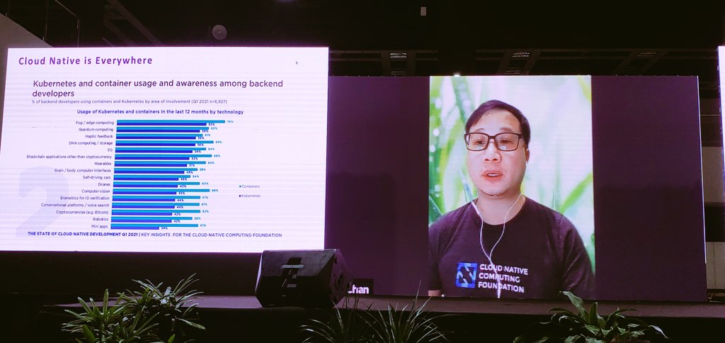 ApacLinux's tweet image. Thank you very much for your support and participation to LFAPAC and CNCF at JOMLAUNCH 2022. We hope to see you again soon!