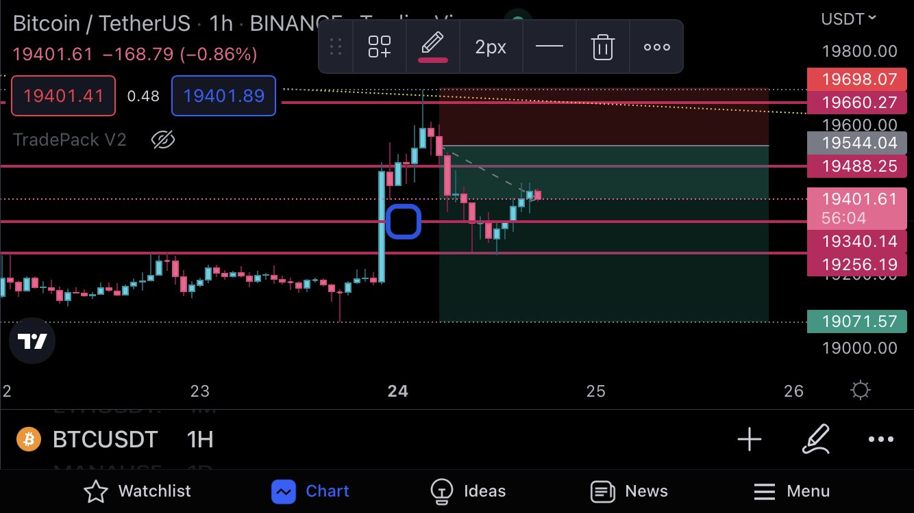 VECTOR PRIME on Twitter: 