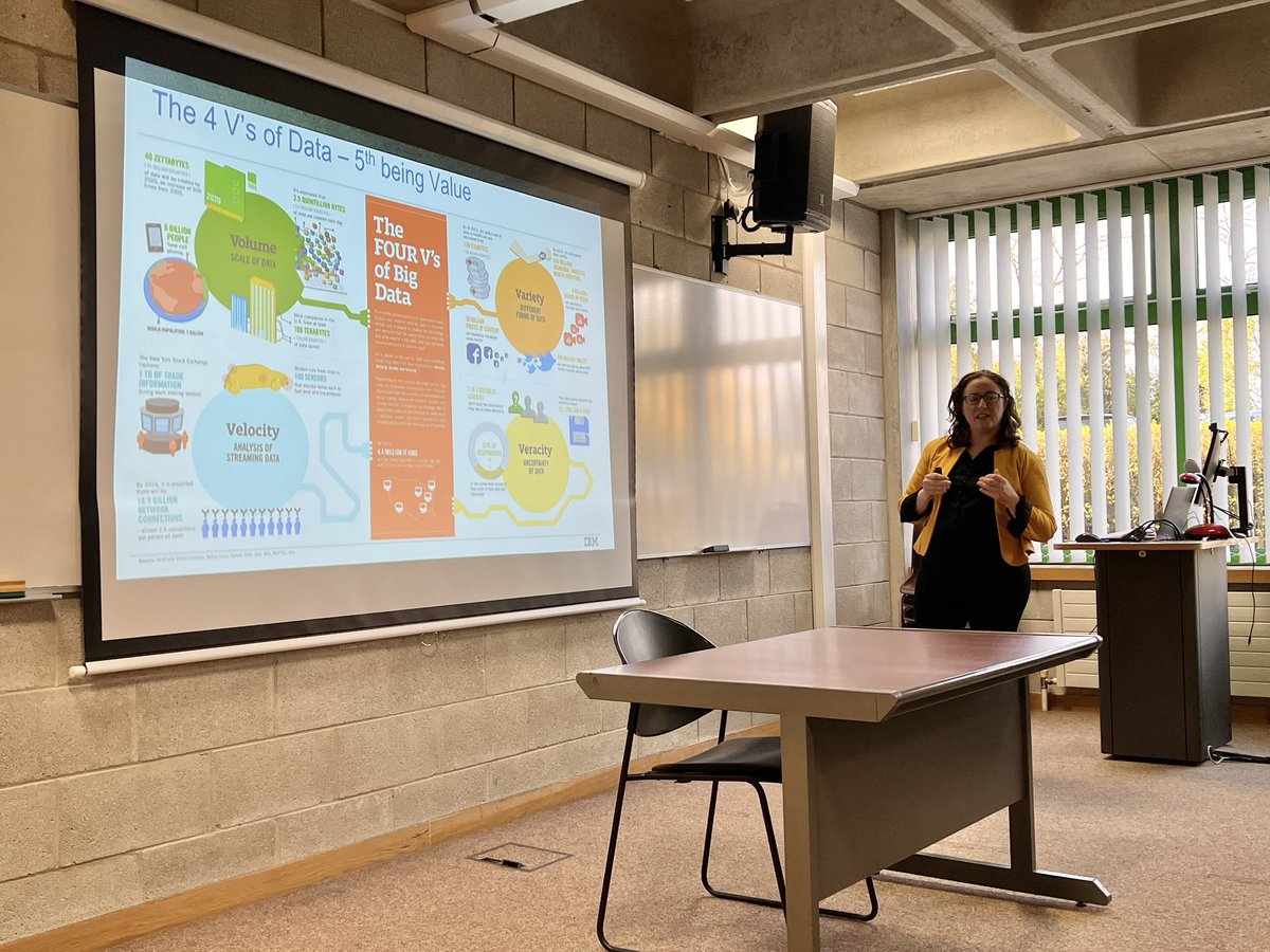 obrienmichaelp's tweet photo. Great to have Theresa Kenneally from DELL back again to give her annual guest lecture on Data Analytics/Big Data to the students on the MA in Business Management programme @ul @BusinessAtUL https://t.co/wy39lI6RjV