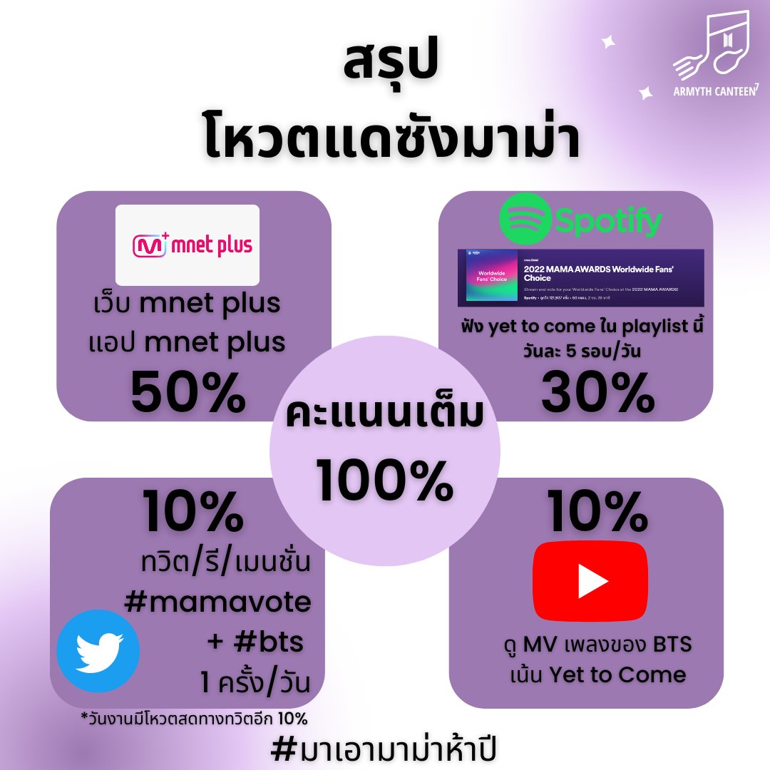 ทิง เดมลิมิต tweet media